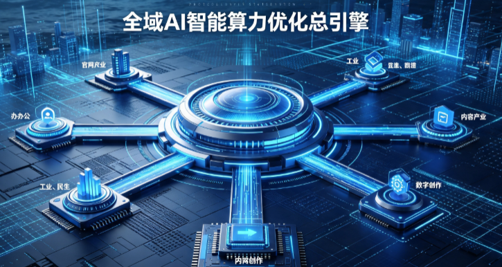 泊头市AI算力优化赋能数字生态 智能技术迭代激活产业发展新动能