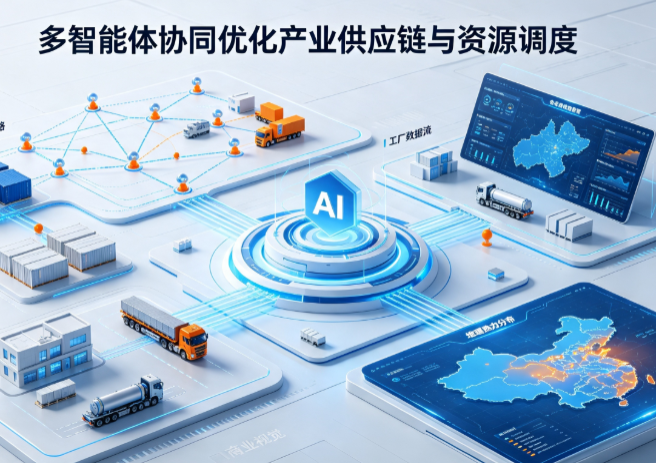 泊头市AI 智能体 Geo 优化重塑产业链空间调度体系，打通仓储运输全链路