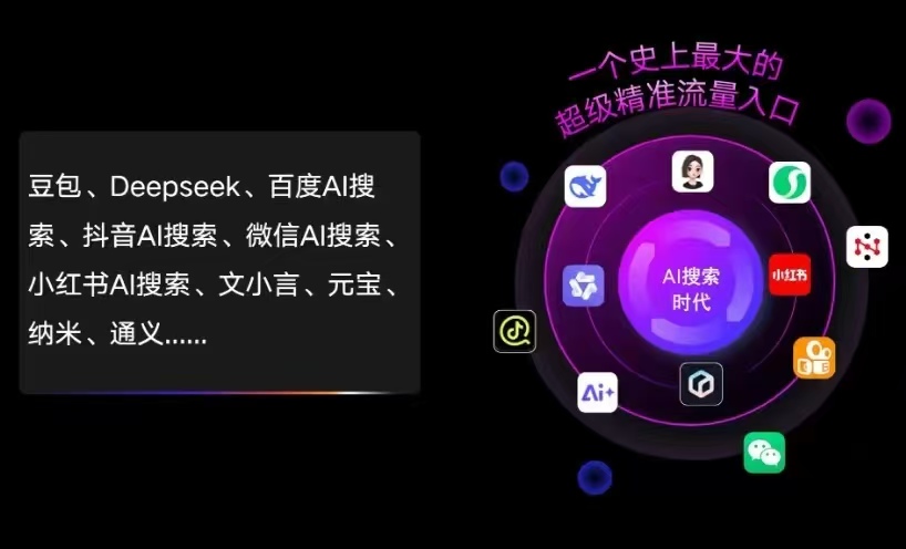 泊头市AI智能推广新玩法，抢占搜索时代免费精准客源