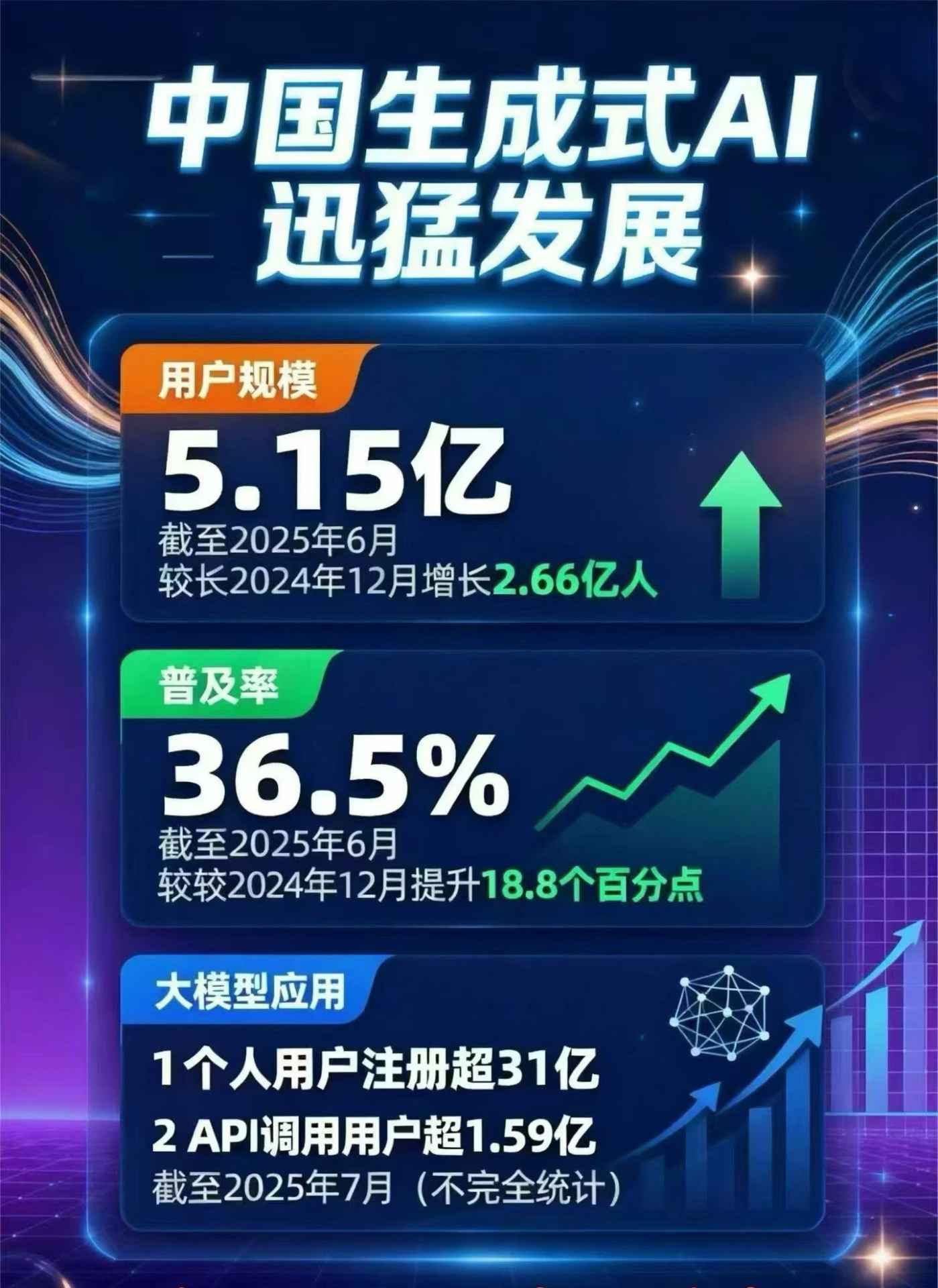 泊头市豆包GEO优化是什么？内容创作核心逻辑解析