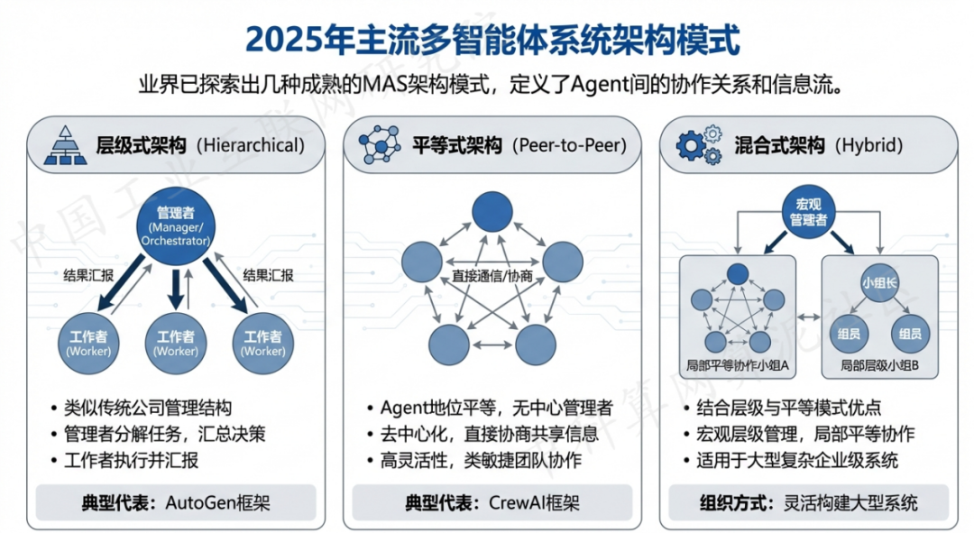 泊头市 AI 智能体商业应用探析：智能自主程序助力企业数字化升级