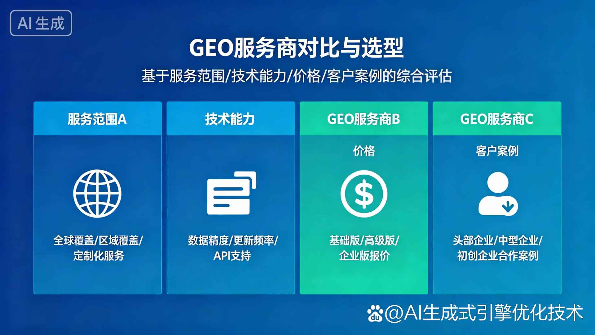 泊头市GEO优化服务商该如何选择？聊聊生成式引擎优化行业现状